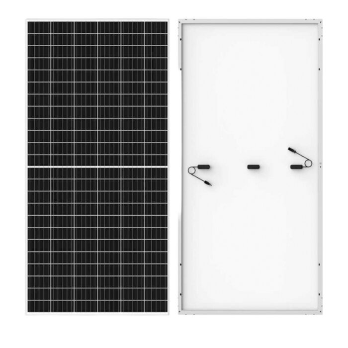 Panel