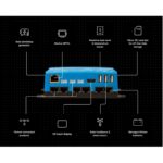 Cerbo GX MK2 Victron Sistema de Monitoreo - Imagen 2